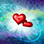Curs facultativ ASTROLOGIE RELAȚIONALĂ